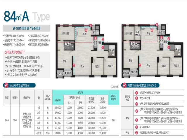 평택 브레인시티 한신더휴 모델하우스 84A